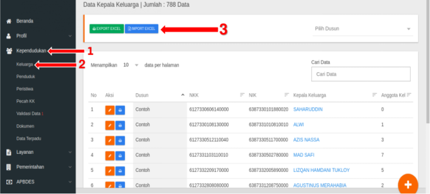 input data penduduk