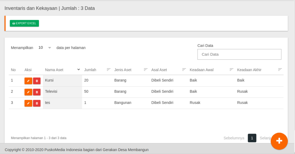 data inventaris dan kekayaan