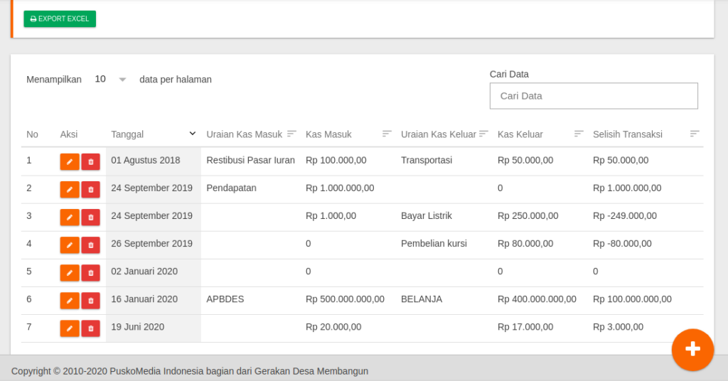 Input kas umum