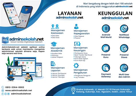 sistem informasi dan layanan online desa