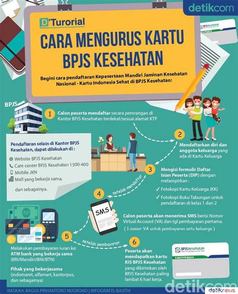 buat bpjs pemerintahan desa online