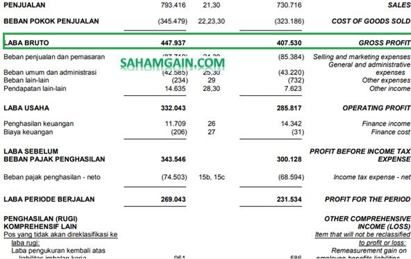 dari mana keuangan desa di diperoleh