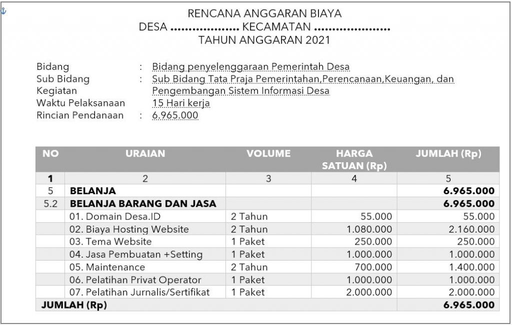 pengembangan internet desa