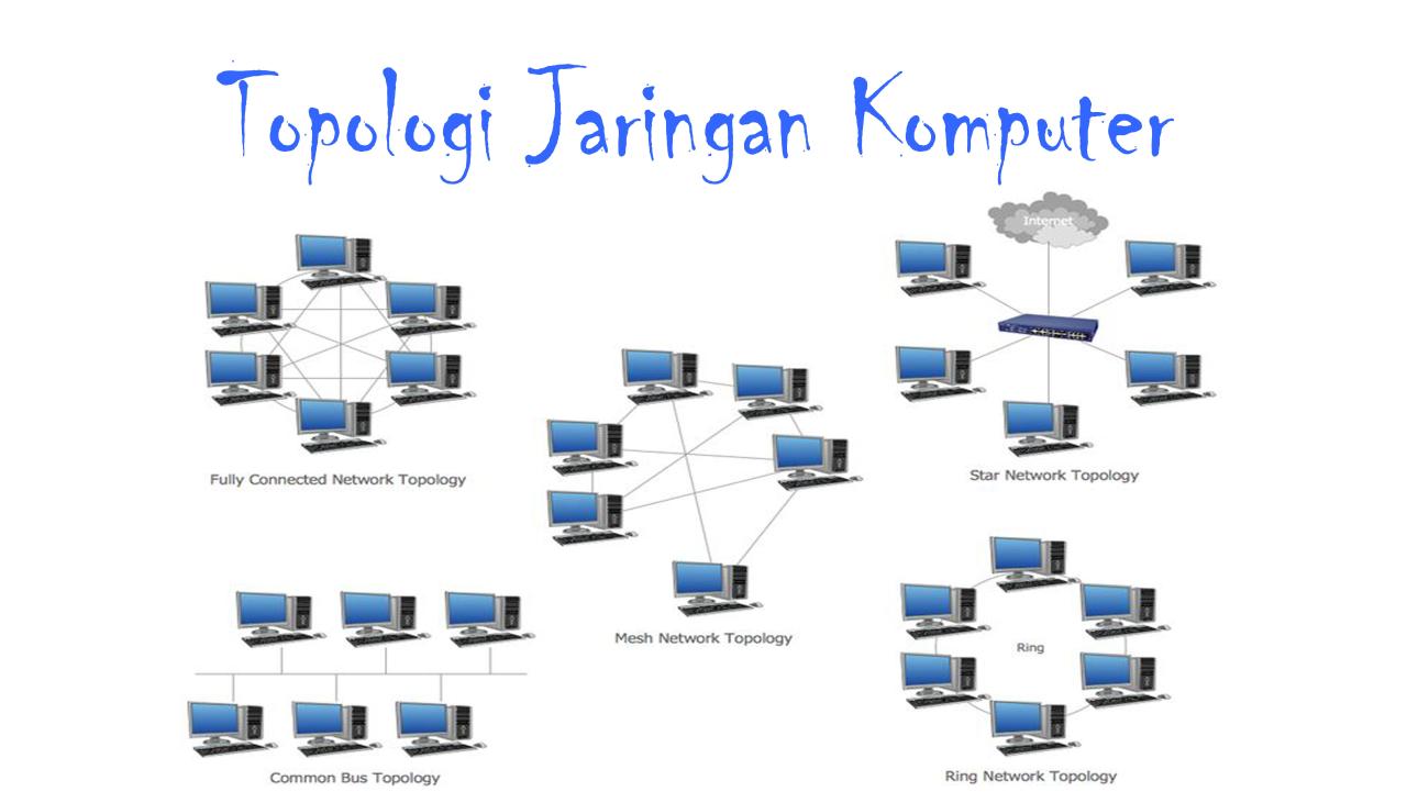 topologi internet desa