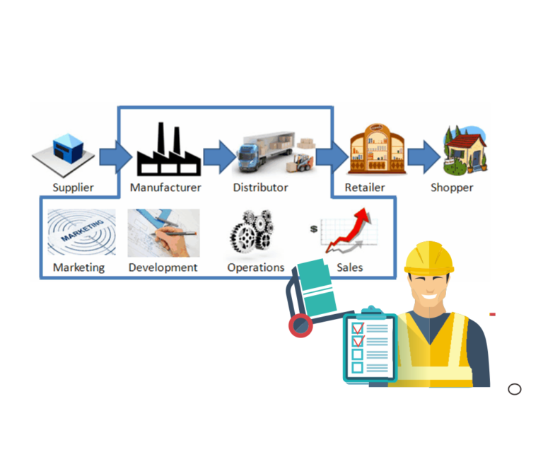 Mengoptimalkan Manajemen Rantai Pasokan dengan Blockchain: Studi Kasus dalam Sektor Logistik