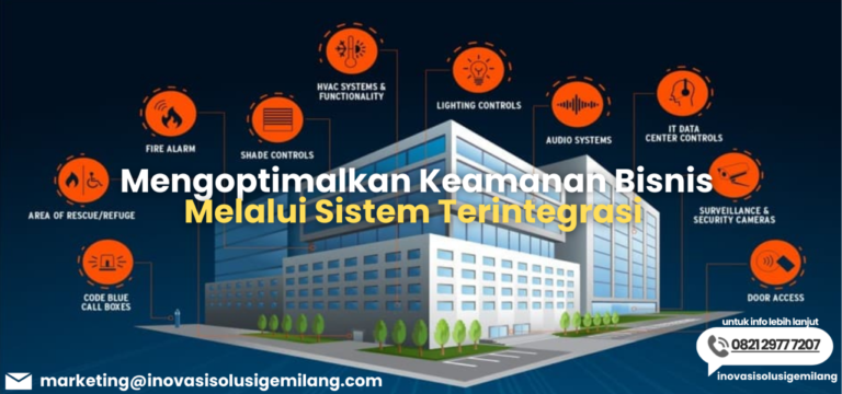 Mengoptimalkan Keamanan Data Pengguna melalui Pemantauan Keamanan yang Proaktif