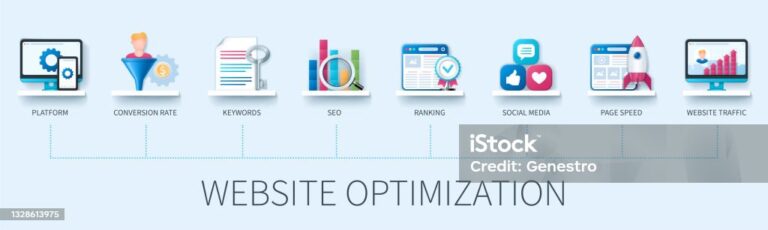 Pengoptimalan Situs Web Berdasarkan Data Demografis Pengunjung