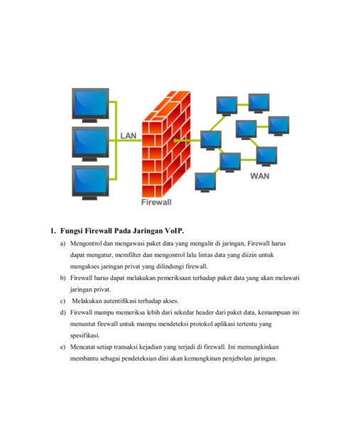 Membangun Benteng Pertahanan: Langkah-langkah Implementasi Firewall pada Server Anda