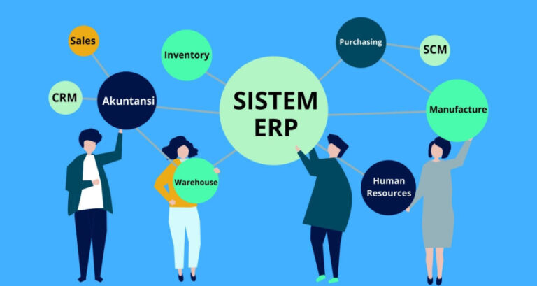 Meningkatkan Efisiensi dan Kecepatan dengan Sistem Pemesanan Online