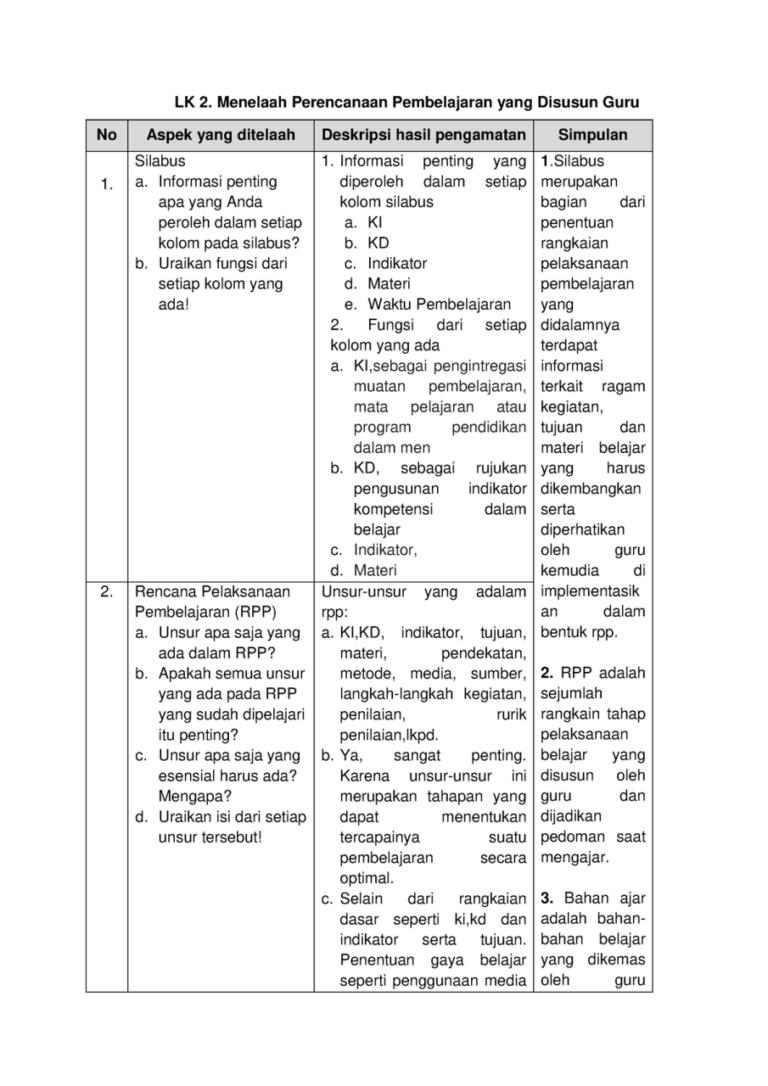 Analisis Data: Sarana Identifikasi dan Mengatasi Tantangan Bisnis