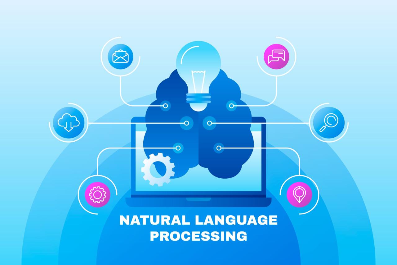 Memanfaatkan Natural Language Processing (NLP) pada Chatbot: Memahami Bahasa Manusia dengan Lebih Baik Memanfaatkan Natural Language Processing (NLP) pada Chatbot: Memahami Bahasa Manusia dengan Lebih Baik